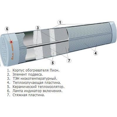 Бытовой Инфракрасный Обогреватель ПИОН Люкс 04 (Вам Тепло)